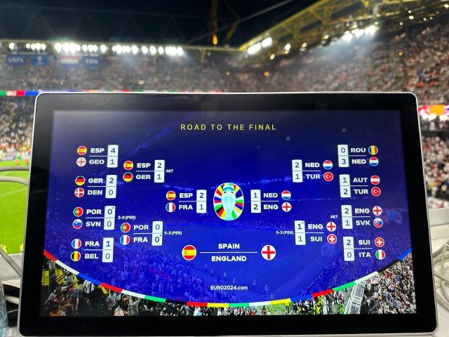 雷竞技app-【观察】西班牙遇上英格兰，足球正义大战完美反派？